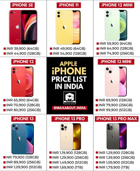 iphone price philippines|Apple iPhone Smartphones Price List July 2024 .